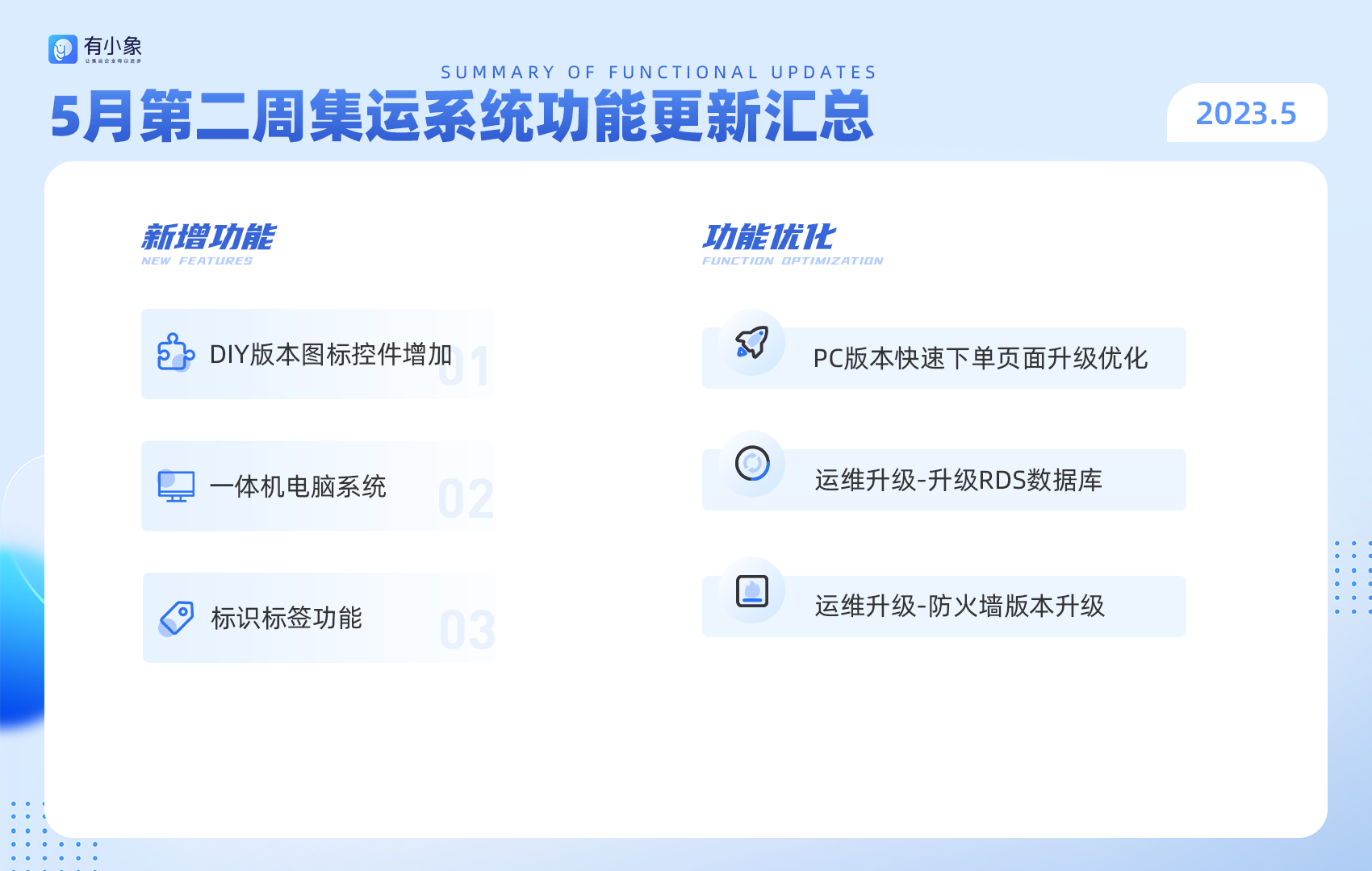 5月第二周(官网）.png